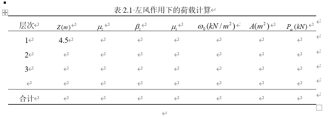 表格示例